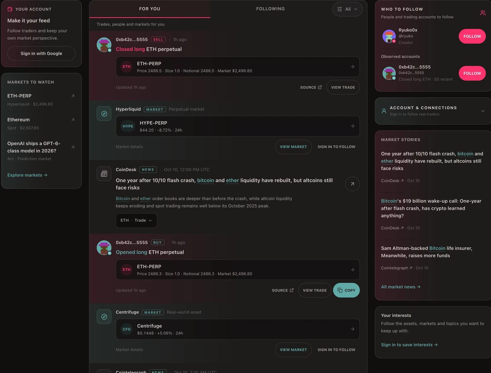 Yamata Discover with For You and Following feeds of CoinDesk news, plus profile, public profile, tracked trader and X identity panels.